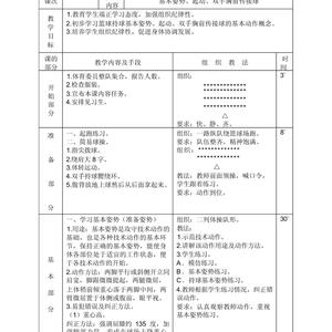 u10青少年篮球训练教案